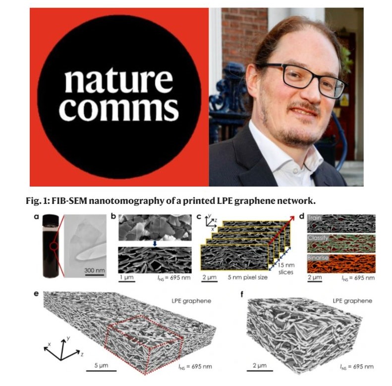 Published In Nature Communications photo